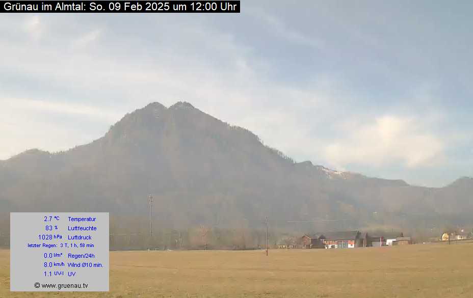 Livecam Zwillingskogel