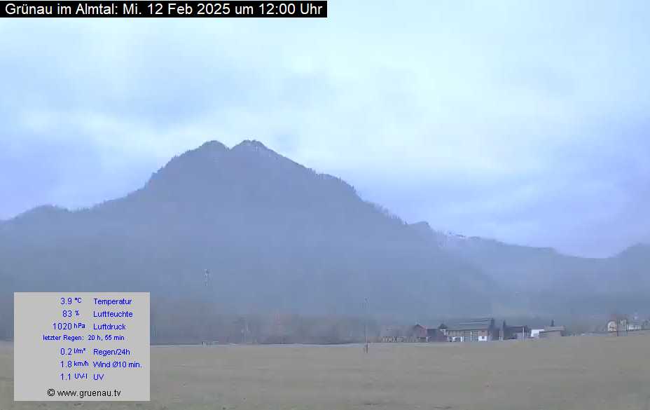Livecam Zwillingskogel
