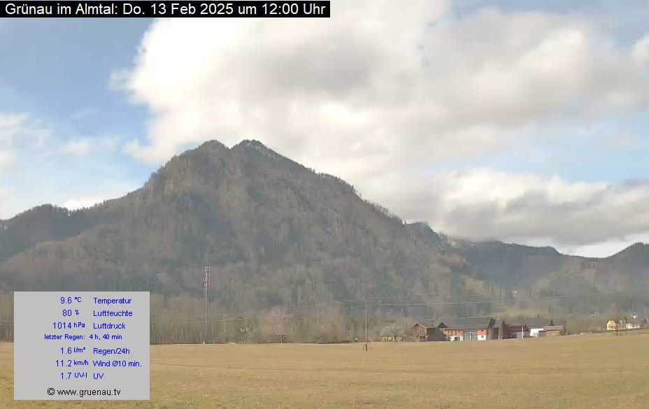 Livecam Zwillingskogel