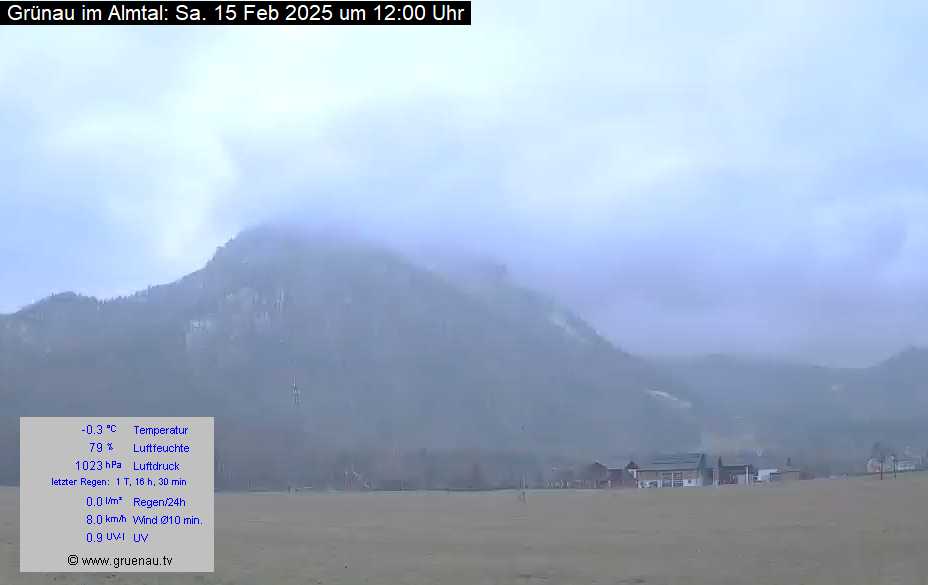 Livecam Zwillingskogel