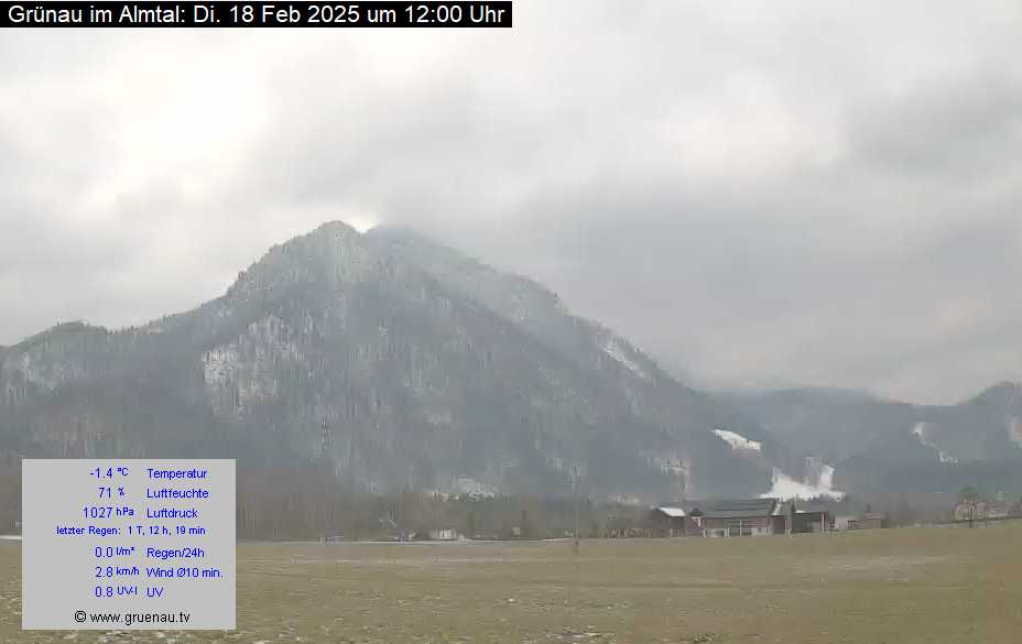 Livecam Zwillingskogel