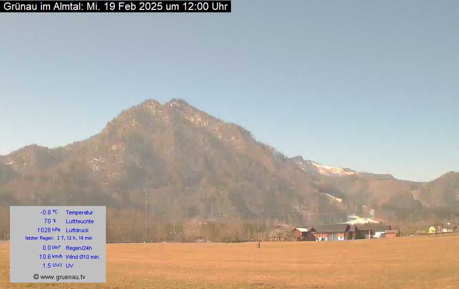 Livecam Zwillingskogel