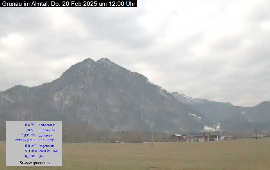 Livecam Zwillingskogel