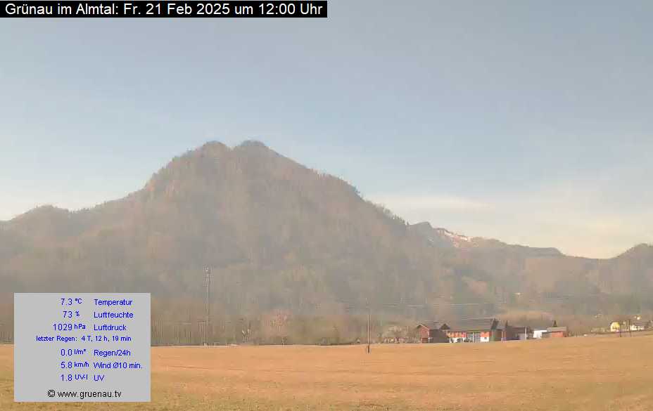 Livecam Zwillingskogel