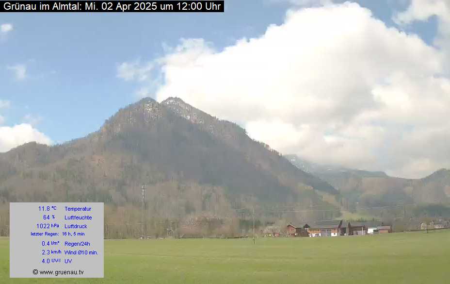 Livecam Zwillingskogel