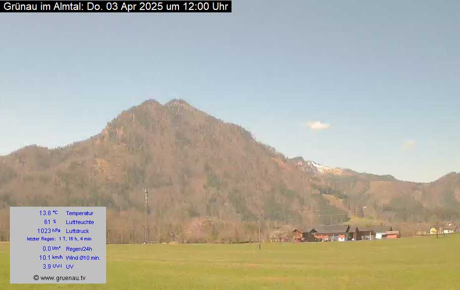 Livecam Zwillingskogel