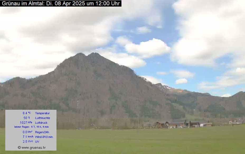 Livecam Zwillingskogel