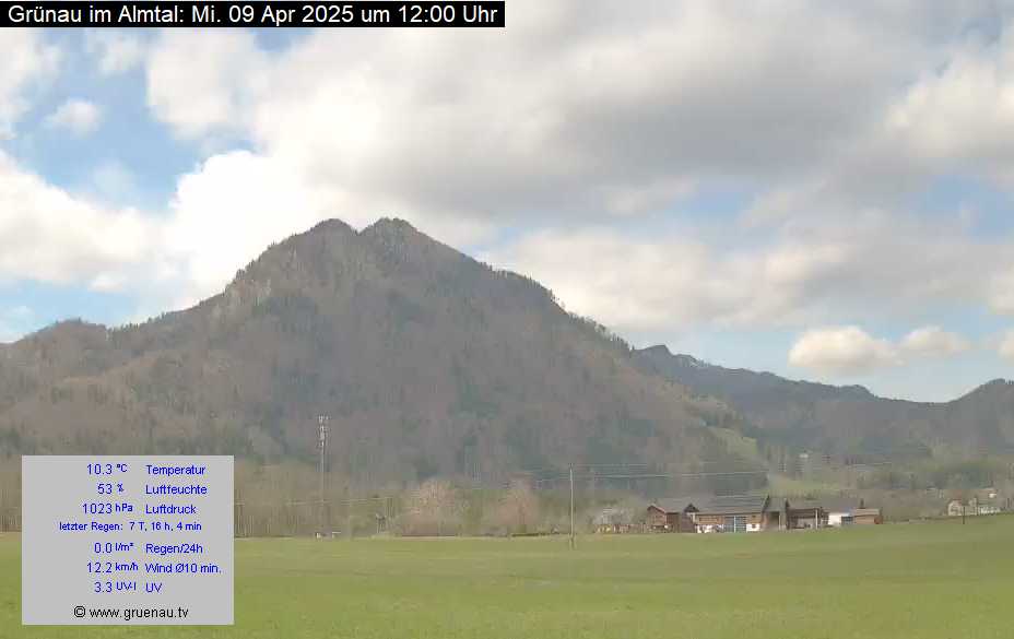 Livecam Zwillingskogel