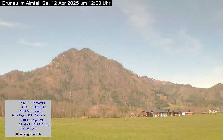 Livecam Zwillingskogel