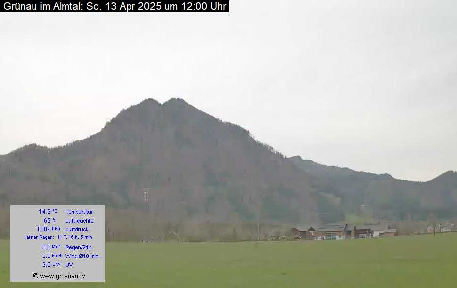 Livecam Zwillingskogel