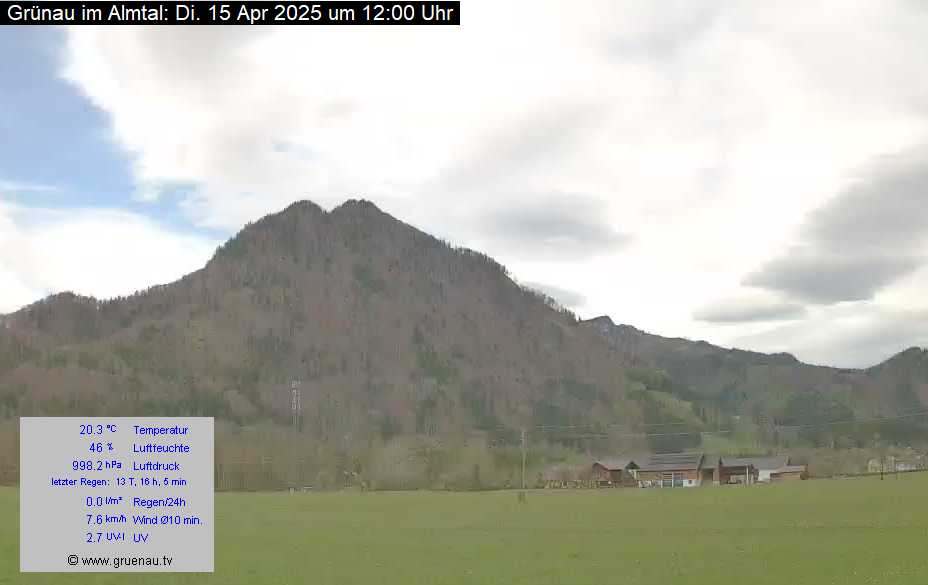 Livecam Zwillingskogel