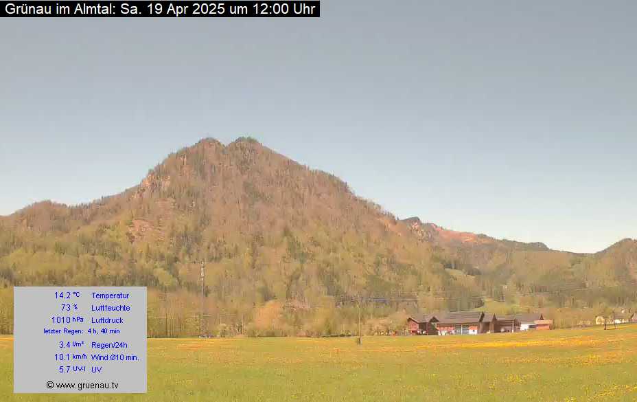 Livecam Zwillingskogel
