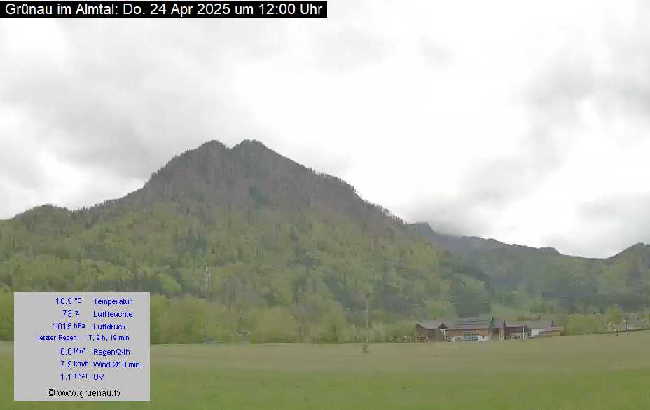 Livecam Zwillingskogel