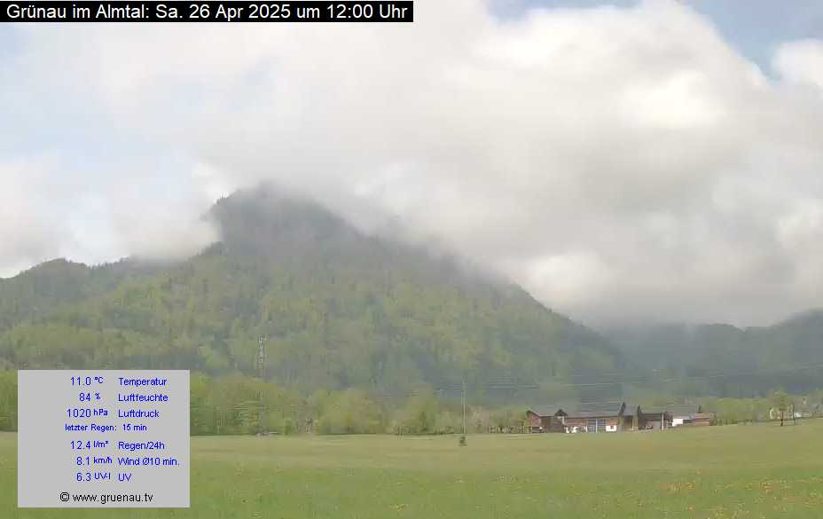 Livecam Zwillingskogel