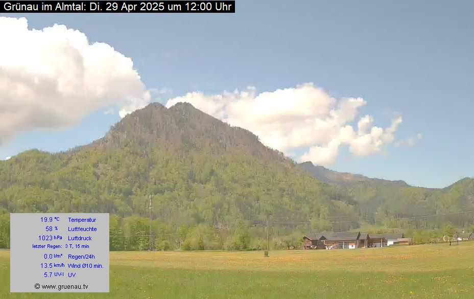 Livecam Zwillingskogel